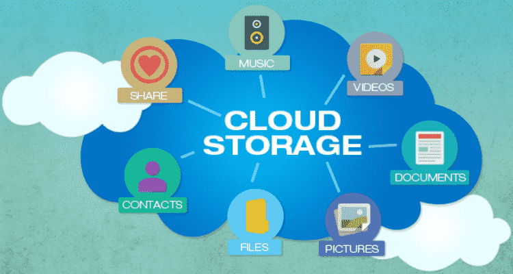 The Best Free Cloud Storage In 2020
