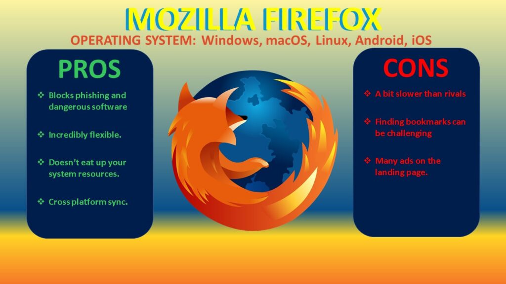 the best browser mozilla firefox