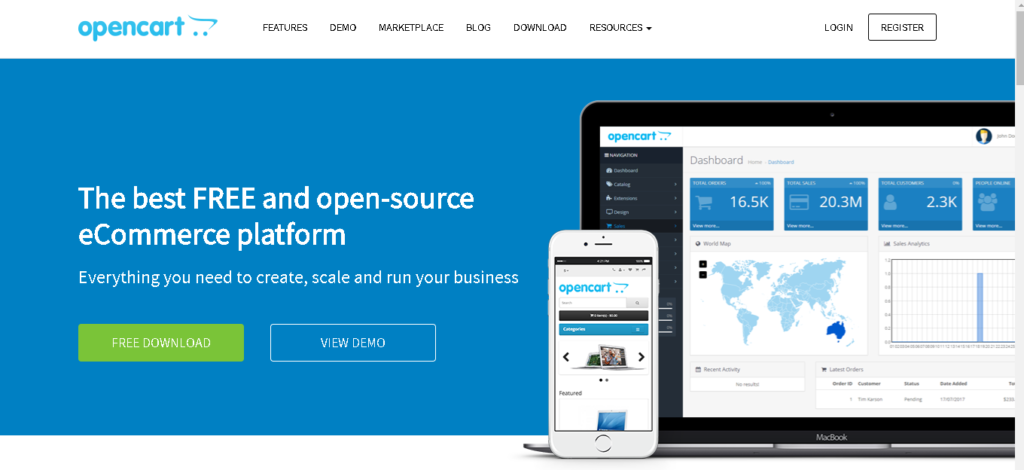 best ecommerce platforms best ecommerce software