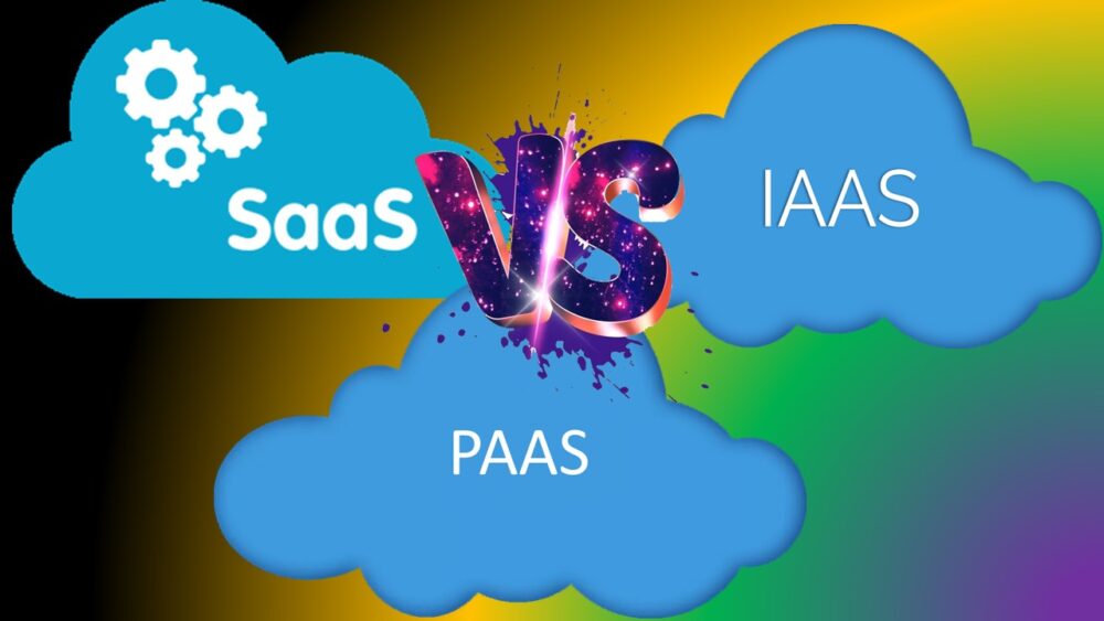 SaaS Vs. IaaS Vs. PaaS